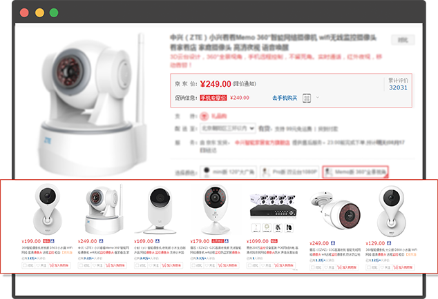 ��ȫ������ҵȫ��Ӫ������֮�����չʾ